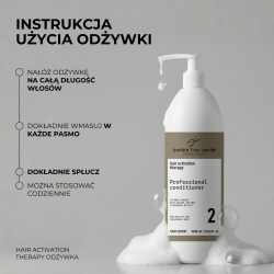 TERAPIA WZROSTU WŁOSÓW I ZWIĘKSZENIA ICH GĘSTOŚCI